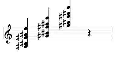 Sheet music of G# 9b13 in three octaves